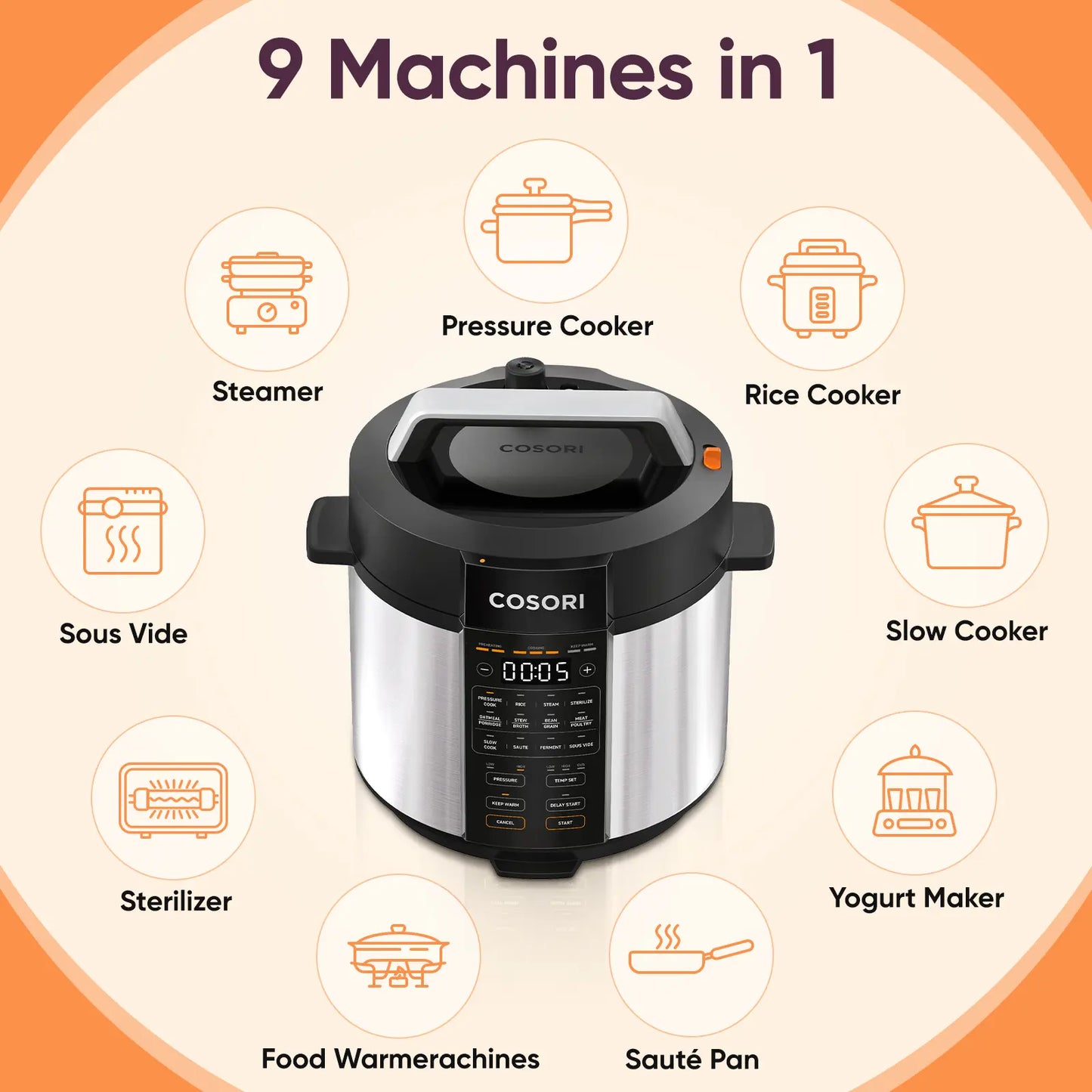 6QT 1100W Multi-Function Electric Pressure Cooker With Stainless Steel Inner Pot & Multiple Cooking Modes