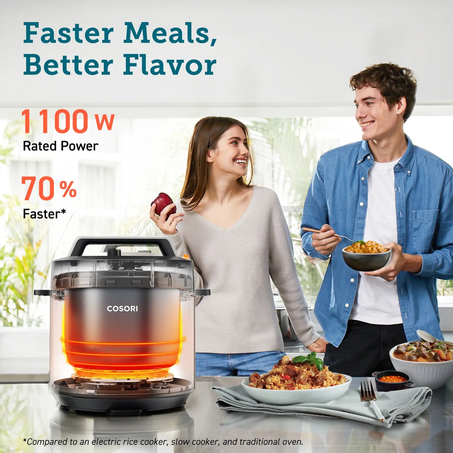 6QT 1100W Multi-Function Electric Pressure Cooker With Stainless Steel Inner Pot & Multiple Cooking Modes